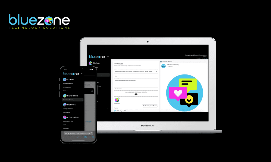 6 Ways the Blue Zone Dashboard Keeps Your Marketing Team Accountable