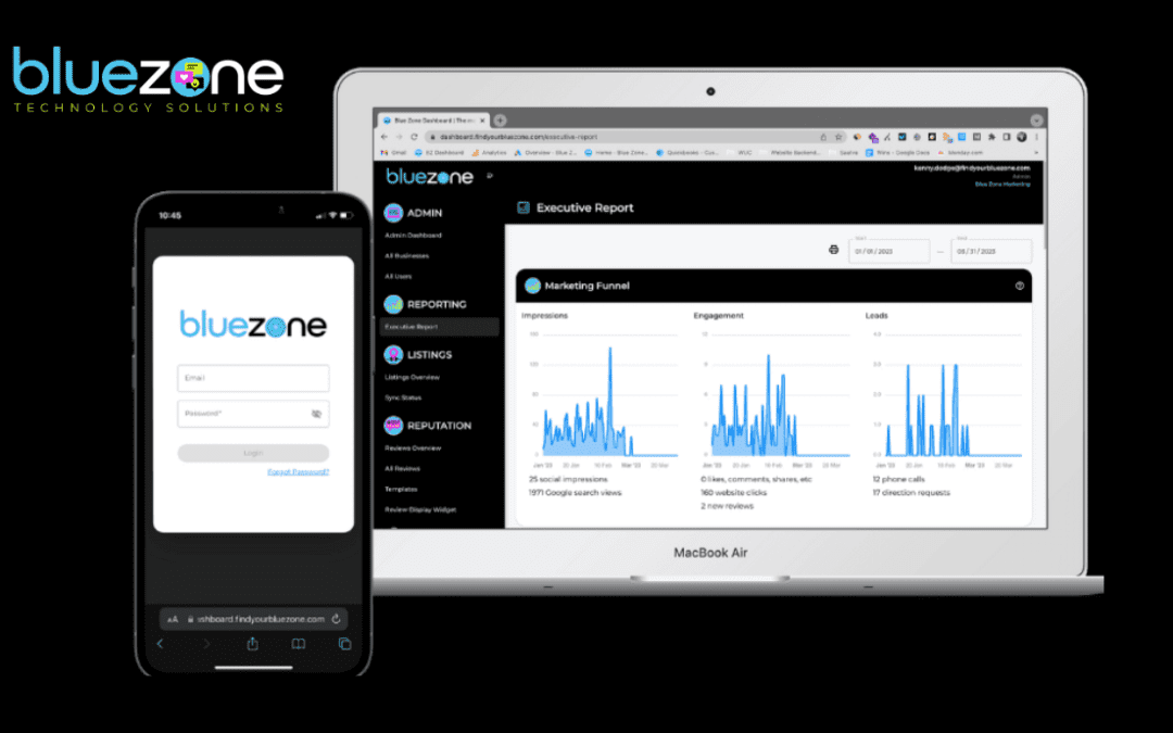What Is the Blue Zone Dashboard and Why Does Your Business Need It?